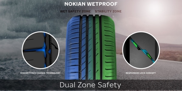 Technologie Dual zone safety pour le Nokian Wetproof